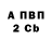 Amphetamine Розовый Paula London